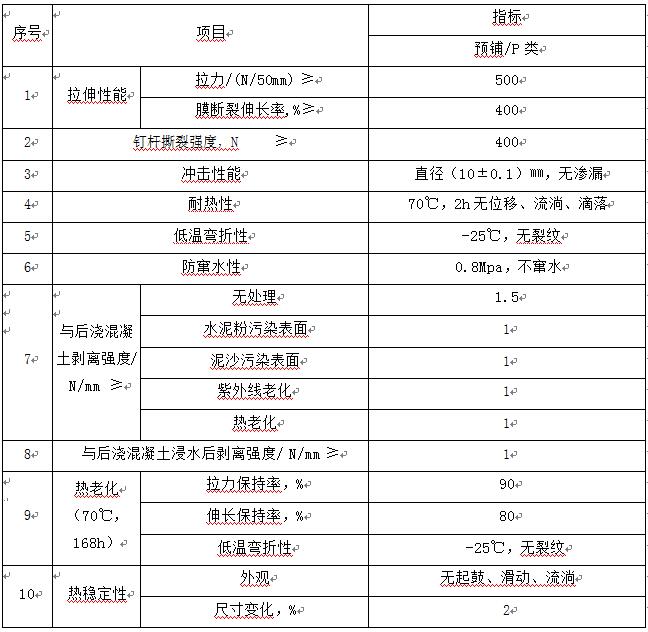 貴州防水工程