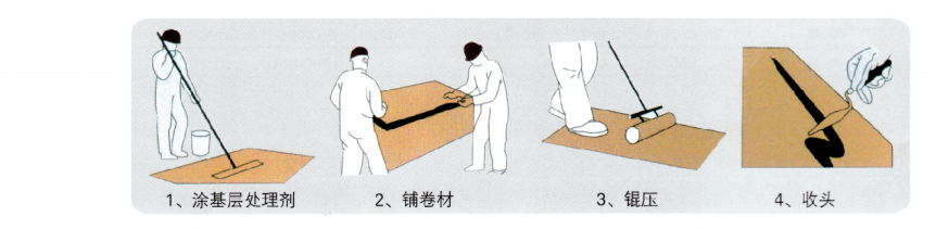 貴州防水工程