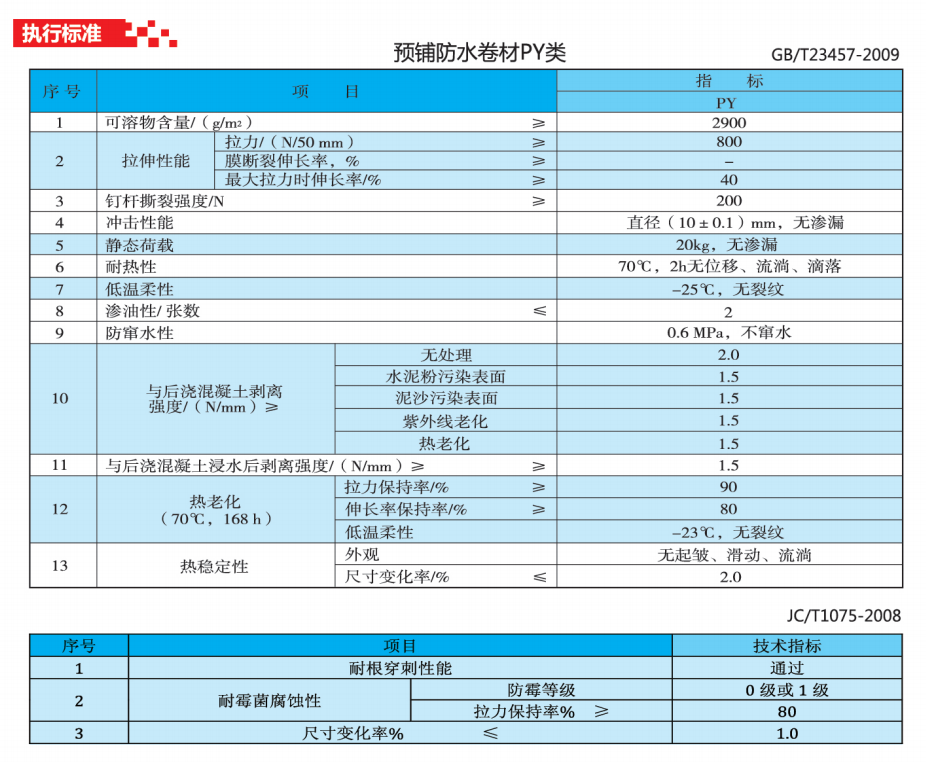 貴州防水建材