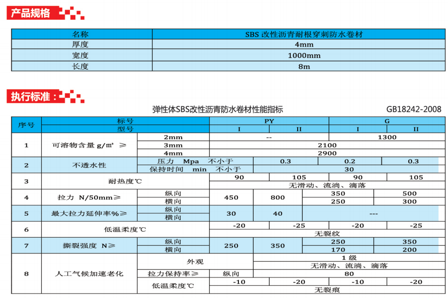 貴州防水卷材廠家