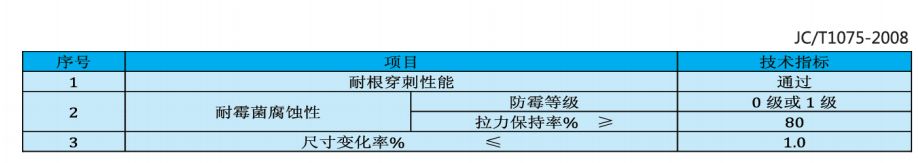 貴州防水卷材