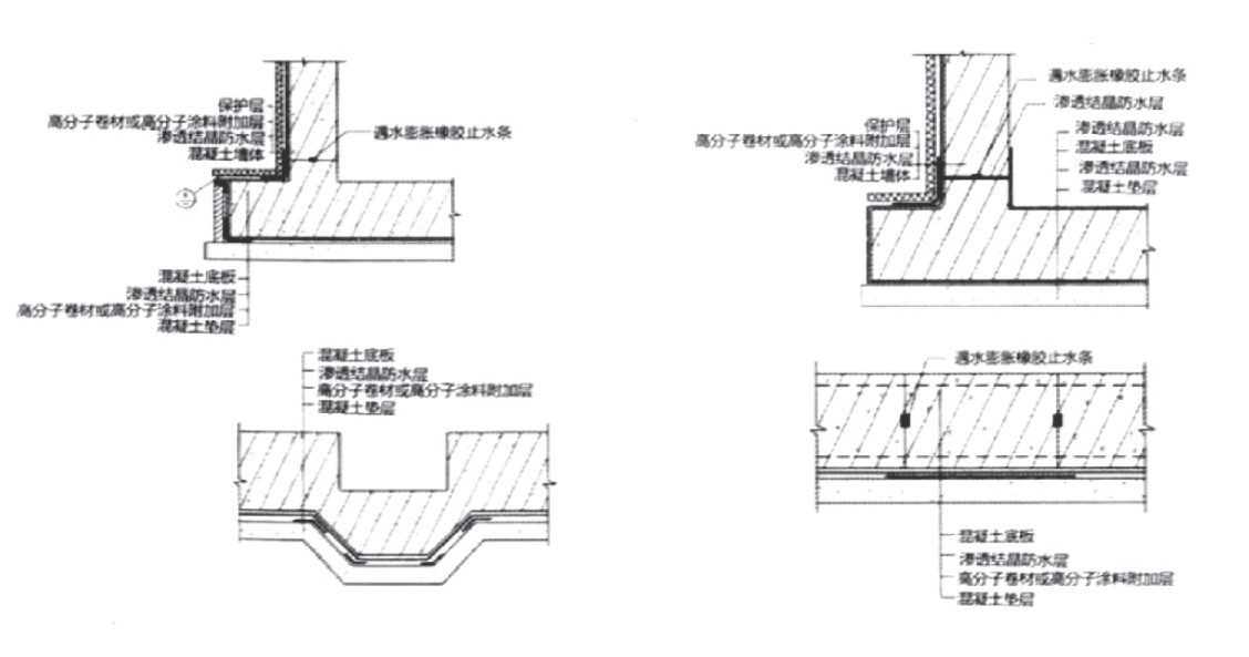 貴州防水工程